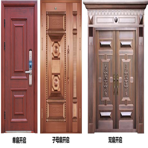 防盜門甲乙丙丁等級(圖1) 防盜門開啟方式.jpg