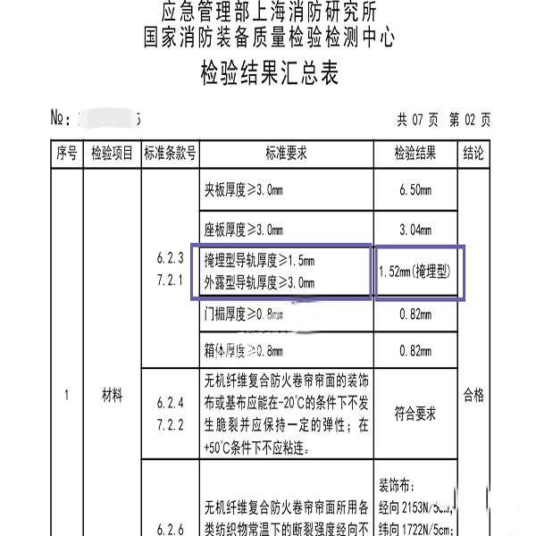 防火卷簾導(dǎo)軌是否可以外露安裝(圖2) 防火卷簾門檢驗報告-1.jpg